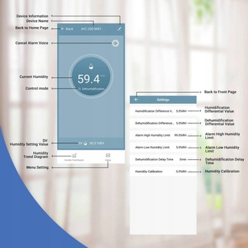 INKBIRD REGULATOR STEROWNIK WILGOTNOŚCI Wi-Fi obsługuje nawilżacz osuszacz