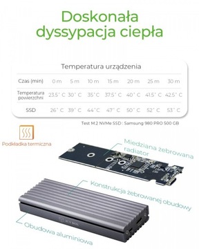 Внешний корпус IcyBox M.2 NVMe USB SSD (тип C)