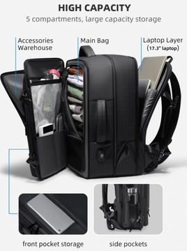 Рюкзак для ноутбука 17,3 FRN5015 USB, ручная кладь, расширяемый и вместительный