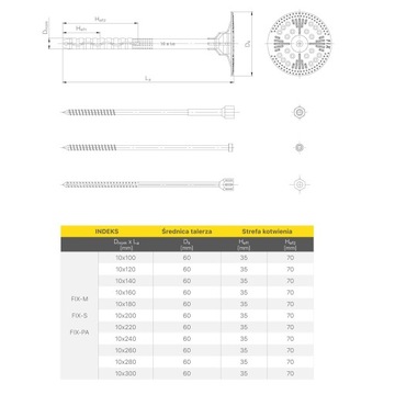 Коннектор Pin с металлическим штифтом 20 см - 100 шт.