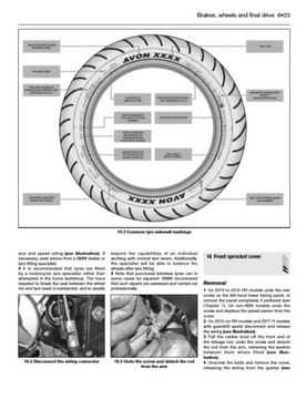 BMW S1000XR (15 - 17) РЕМОНТ И СТРОИТЕЛЬСТВО МОТОЦИКЛОВ
