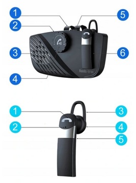 Трубка громкой связи BT5.0 EDR с автозапуском