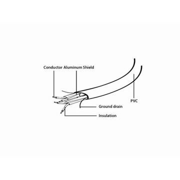150L152 Kabel GEMBIRD CCSATAMDATA (SATA SATA