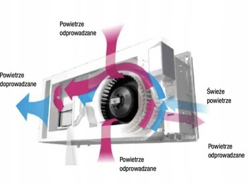 Рекуператор настенный VL-100 Mitsubishi Electric
