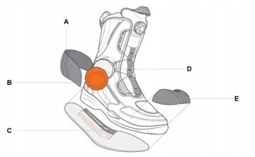 Ботинки SHIMA STRATO LADY WP BLACK черные БЕСПЛАТНО