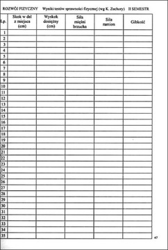 Дневник учителя физкультуры (физкультура)