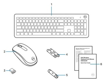 Комплект DELL KM3322W США