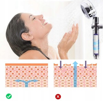 ДУШЕВОЙ РУЧНОЙ С ТУРБИННЫМ ВЕНТИЛЯТОРОМ, ЭКО-ФИЛЬТРОМ ВЫСОКОГО ДАВЛЕНИЯ