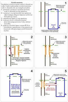 Ловец | Коллектор дождевой воды 100мм светлый графит
