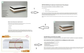 KLUPŚ DALIA SET Комод, кровать, матрас 120 см