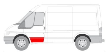 РЕМОНТ ДВЕРНОЙ КРЫШКИ 6015-00-2509121P BLIC