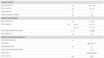 Мультивыключатели NevoSwitch dCSS 5x5x2 714141