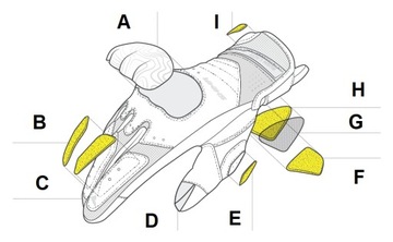 Мотоциклетные перчатки SHIMA RUSH FLUO БЕСПЛАТНО