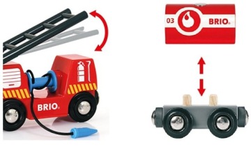 ПОЖАРНАЯ ОТДЕЛЕНИЕ ПОЕЗДА BRIO