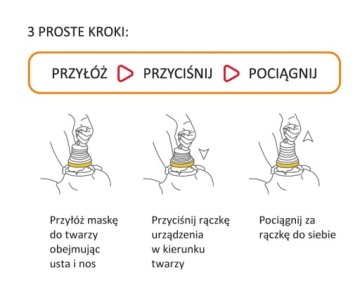 LifeVac - семейный комплект