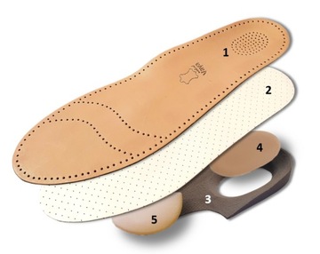 ОРТОПЕДИЧЕСКИЕ СТЕЛКИ ПРИ АТЕНСИТЕ СТОПЫ