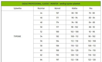Рабочий комбинезон КЛАССИК - 60 р.