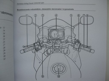 SUZUKI GSX650FA Руководство по ремонту Suzuki GSX 650FA