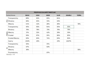 ЧЕРНАЯ ЛАМПА ДЛЯ СВЕТОДИОДНЫХ ПРОФИЛЕЙ 1M A B C D G H Y Z X
