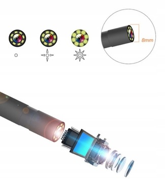 Камера для эндоскопического осмотра Parkside со светодиодной подсветкой IP67