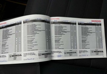 Honda CR-V V SUV 1.5 VTEC TURBO 173KM 2019 Honda CR-V 1.5 VTEC TURBO 173KM manual gwarancja Navi kamera 1.5, zdjęcie 33