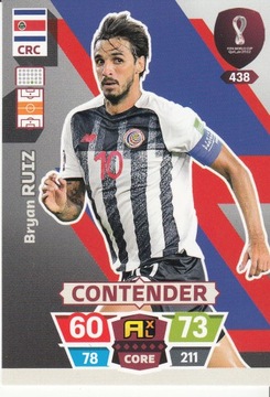 World Cup Qatar 2022 Contender RUIZ 438