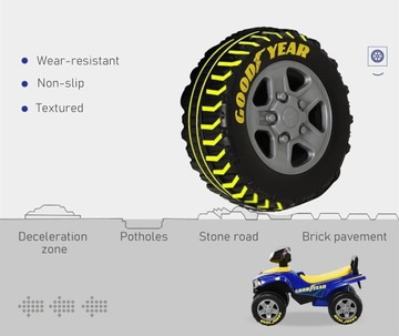 QUAD GOOD YEAR RIDE-BY, ходунки для ребенка, Звуки, Свет