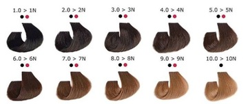 ARTEGO Краска 150мл It's Color 4.0 - 4-N