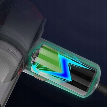 BEZPRZEWODOWY ODKURZACZ SAMOCHODOWY DO PRANIA 120W