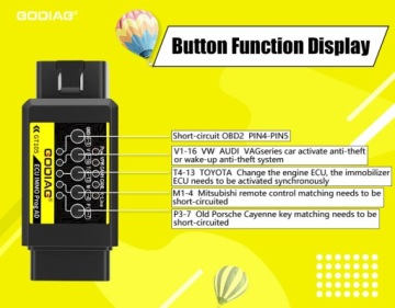 Адаптер Godiag GT105 для ECU Immo Diagnostics и т. Д.