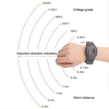 ETCR-1860 1KV-500KV Детектор высокого напряжения