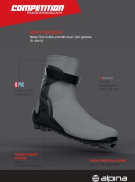 ботинки для роликовых лыж ALPINA / новая модель SKATE 37 EU