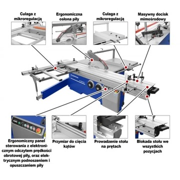 SOLIDNA PIŁA FORMATOWA STOŁOWA PILARKA FORMATÓWKA 3200mm CORMAK MJ45KD3