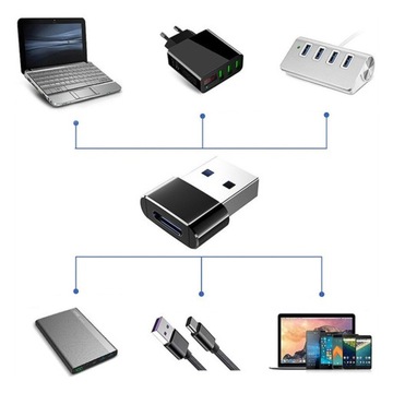 PRZEJŚCIÓWKA Z USB-C DO USB-A OTG DO ŁADOWARKI ADAPTER USB C