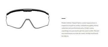 ВЕЛОСИПЕДНЫЕ ОЧКИ TRIPOUT INFINITY ЧЕРНЫЕ GRN