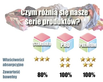 Салфетка для протирки Cut Cotton PRO белая 10кг