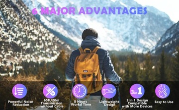 БЕСПРОВОДНОЙ СВЯЗАННЫЙ МИКРОФОН 2×3 В 1 МИНИ-МИКРОФОН 2,4G СВЕРХНИЗКАЯ ЗАДЕРЖКА