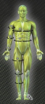 ВЫБЕРИТЕ ЖЕНСКИЕ НАКОЛЕННИКИ, РАЗМЕР S