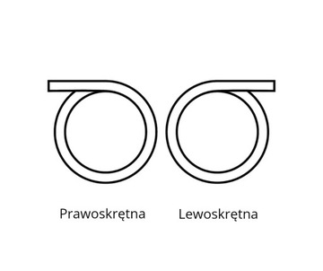 Торсионная пружина для секционных ворот 50/5,0/500