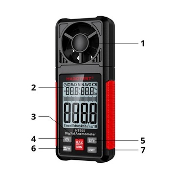 АНЕМОМЕТР АНЕМОМЕТР ИЗМЕРЕНИЕ МОЩНОСТИ ВЕТРА ОБЪЕМНОЙ СКОРОСТИ И ТЕМПЕРАТУРЫ