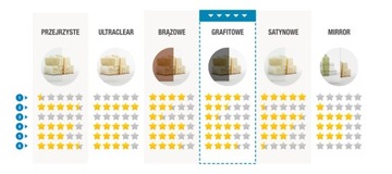 Встраиваемые стеклянные двери, золотой профиль, 100 см L, графит