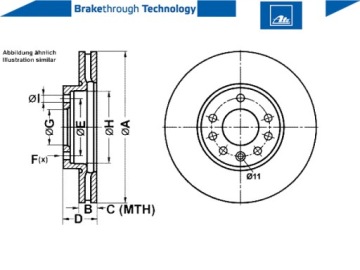 ПЕРЕДНИЕ ДИСКИ + КОЛОДКИ ATE FIAT CROMA SAAB 9-3 HIT