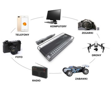 НАБОР ТОЧНЫХ БИТ + ОТВЕРТКА JAKEMY JM-8174