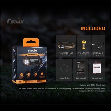 ФАРА FENIX HM50R V2.0 700LM 115M USB-C