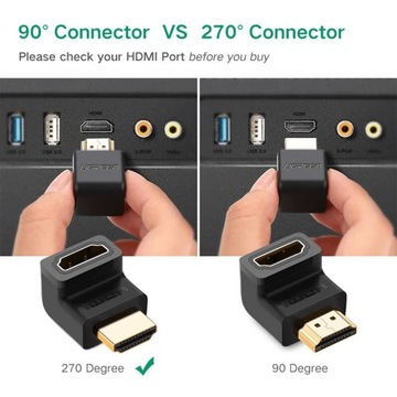 Адаптер UGREEN HDMI 1.4 под углом 90 градусов