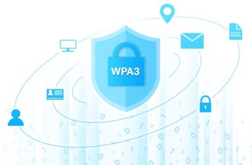 TP-LINK ARCHER C6 5 ГГц ГИГАБИТНЫЙ WIFI-РОУТЕР 1200 МБ/с