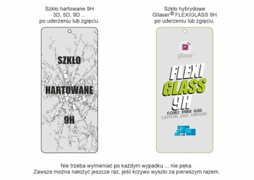 Гибридное стекло Glaser FlexiGlass 9H Canon EOS R3
