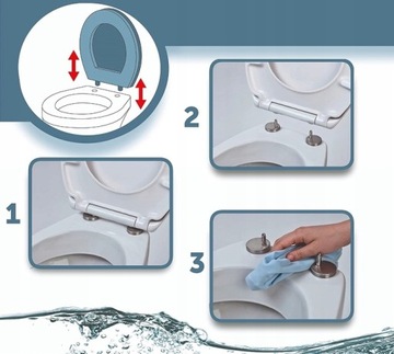 DESKA SEDESOWA WOLNOOPADAJĄCA KLOZETOWA UNIWERSALNA Pasuje Do Cersanit Koło