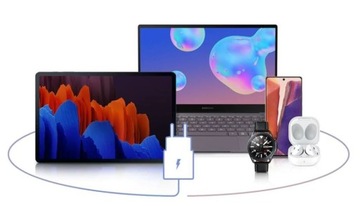 Зарядное устройство Samsung 25W A70 A90 Note 10 SUPER FAST