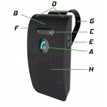 АВТОМОБИЛЬНЫЙ КОМПЛЕКТ БЕСПРОВОДНОЙ СВОБОДЫ РУКИ СВОБОДЫ BT